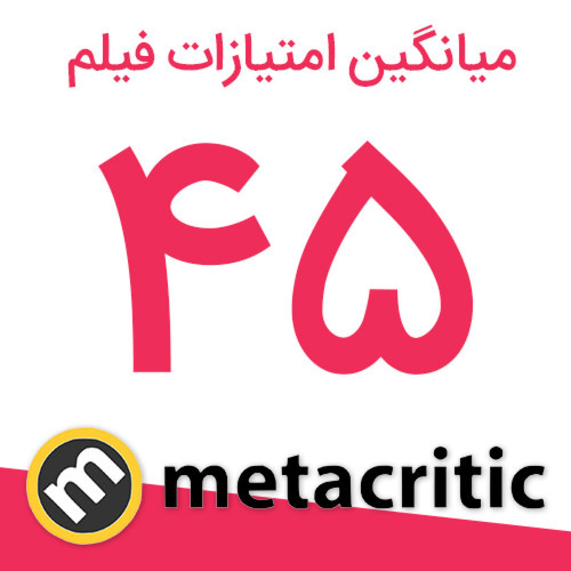 امتیاز فیلم Monster Hunter از سایت متاکریتیک