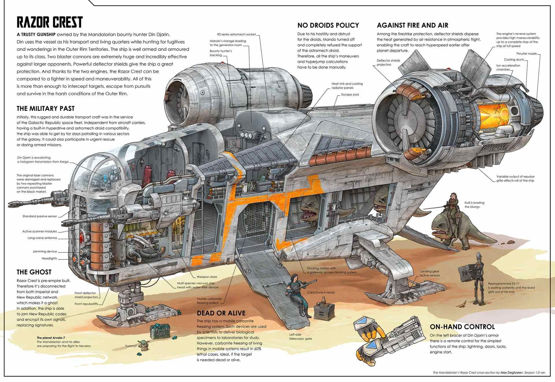 2020-12-razor-crest-the-mandalorian