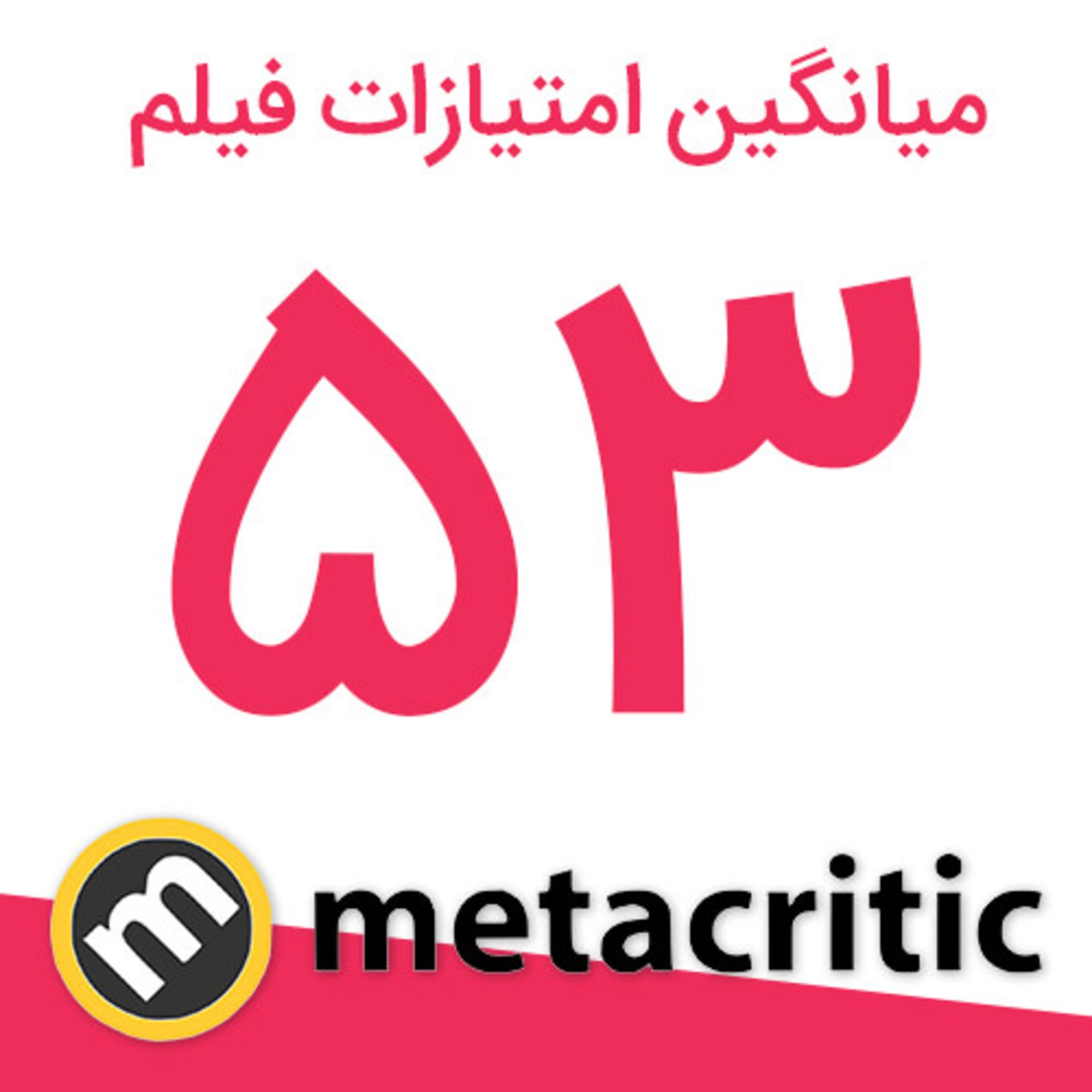 امتیاز فیلم The Midnight Sky از سایت متاکریتیک