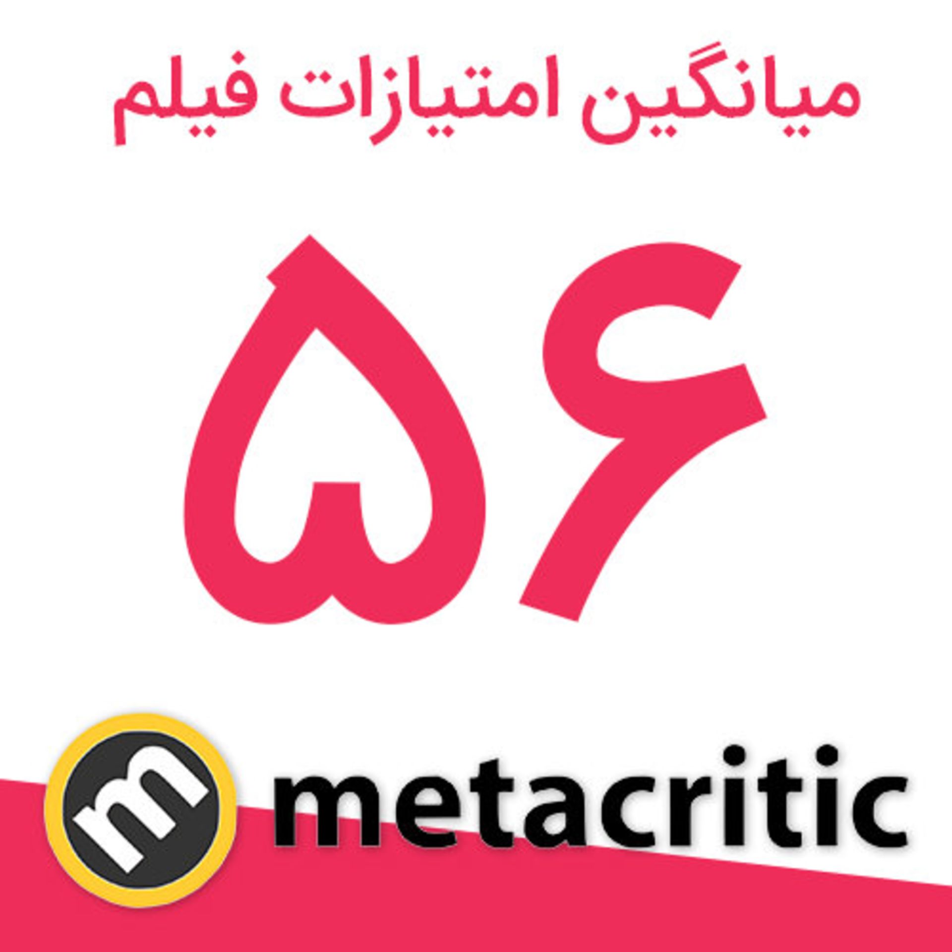 امتیاز فیلم the prom از سایت متاکریتیک