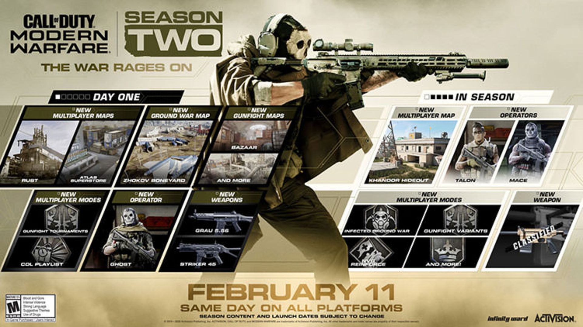 Call of Duty: Modern Warfare