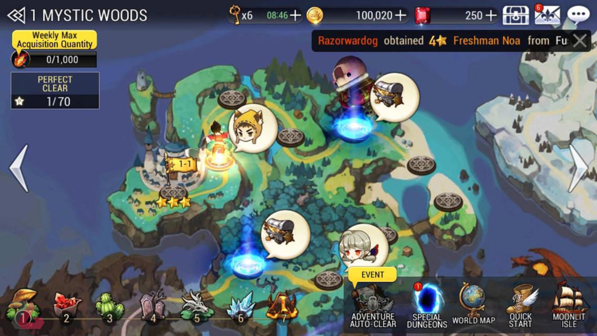 seven knights