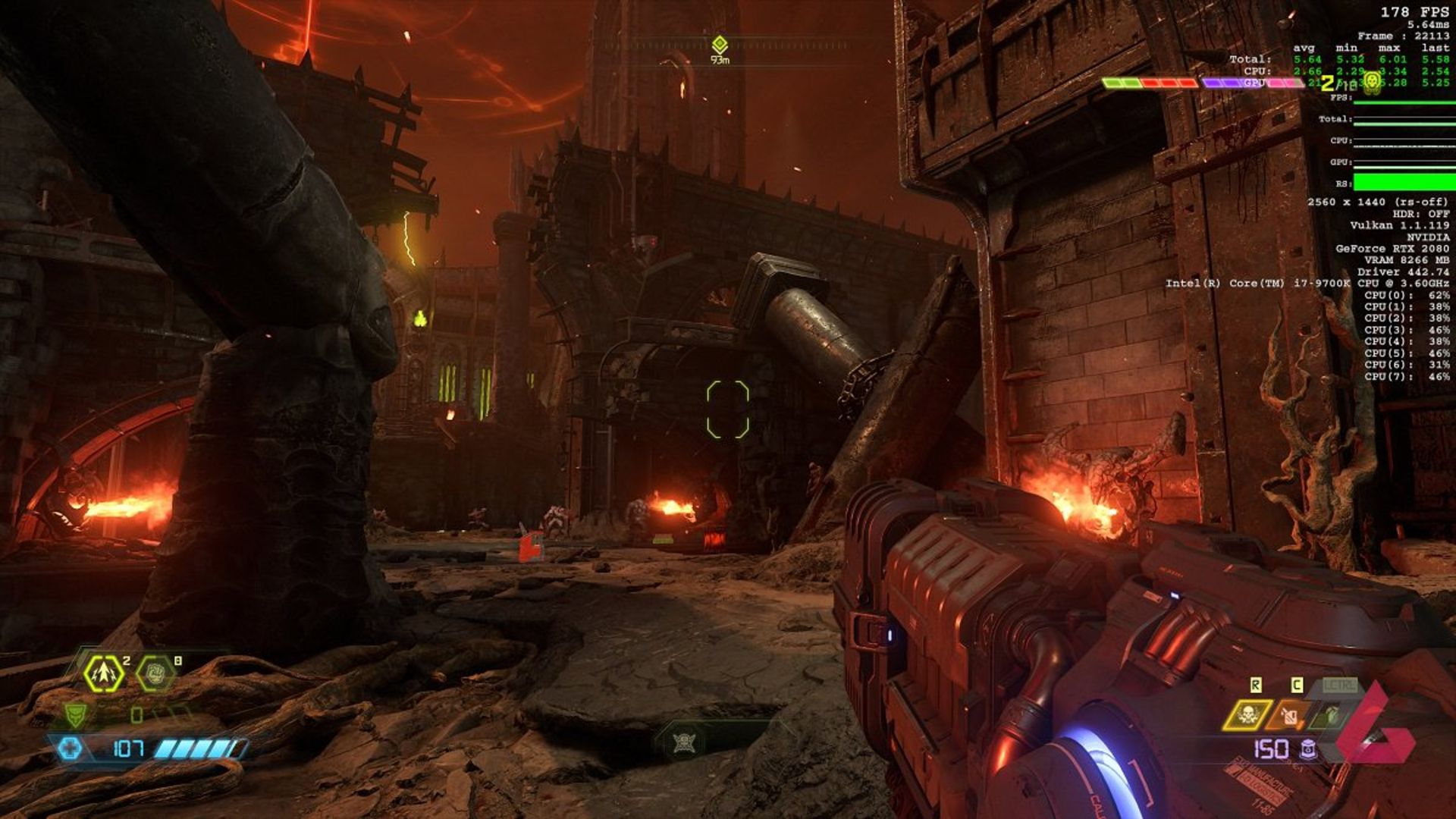 DOOM Eternal Performance Metrics & Benchmark