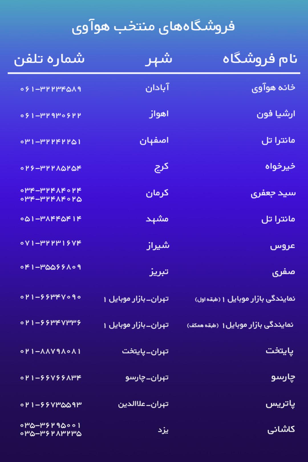 فروشگاه های منتخب هواوی