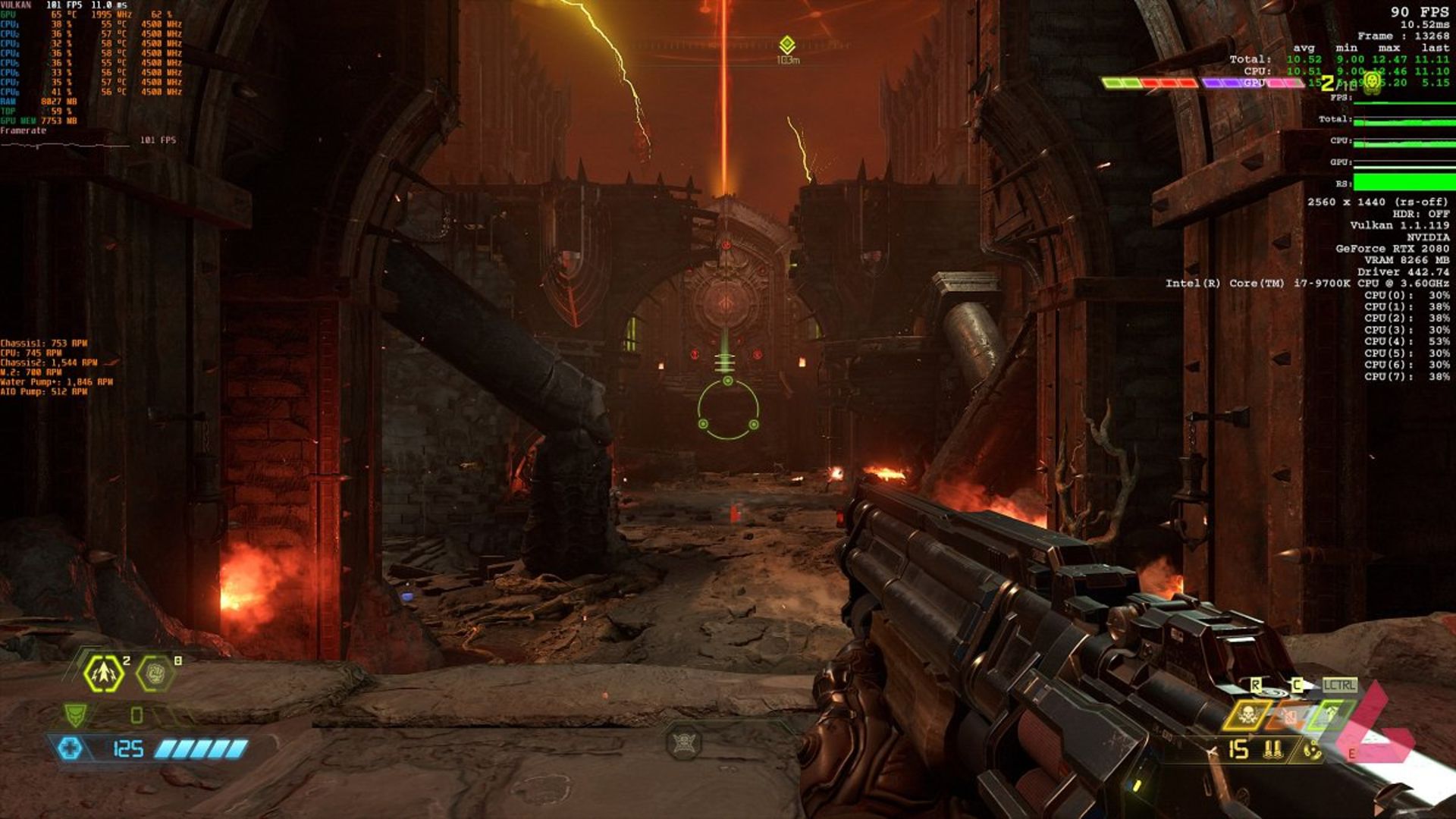 DOOM Eternal Performance Metrics & Benchmark