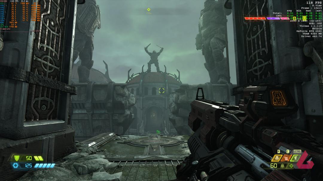 DOOM Eternal Summary
