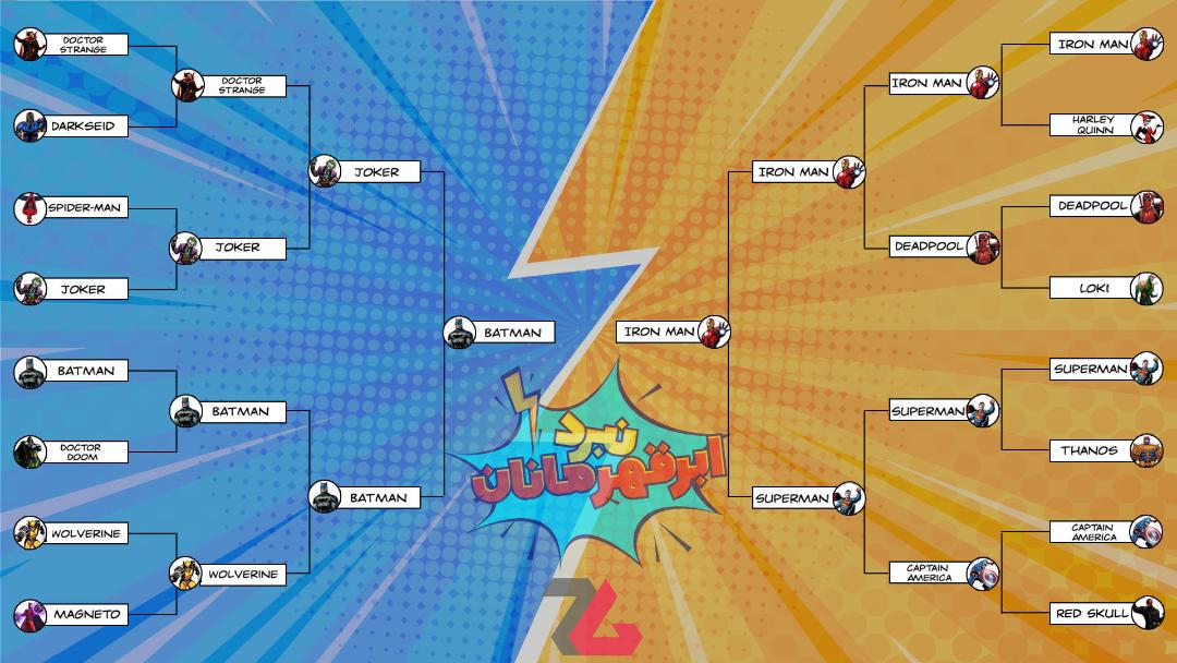 نبرد ابرقهرمانان