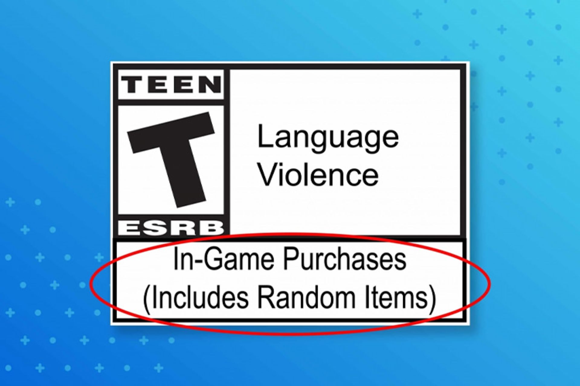 ESRB