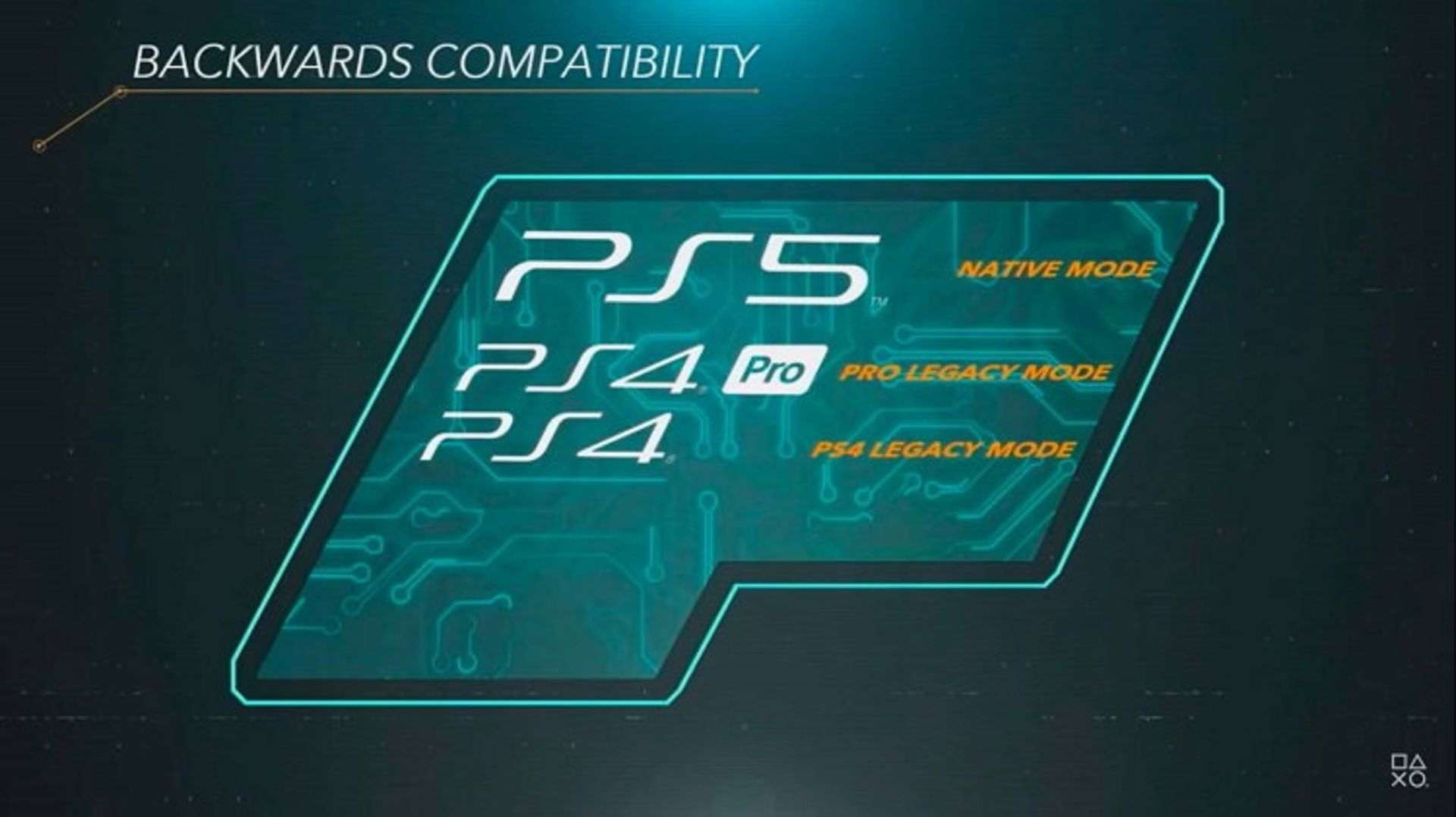 PS5
