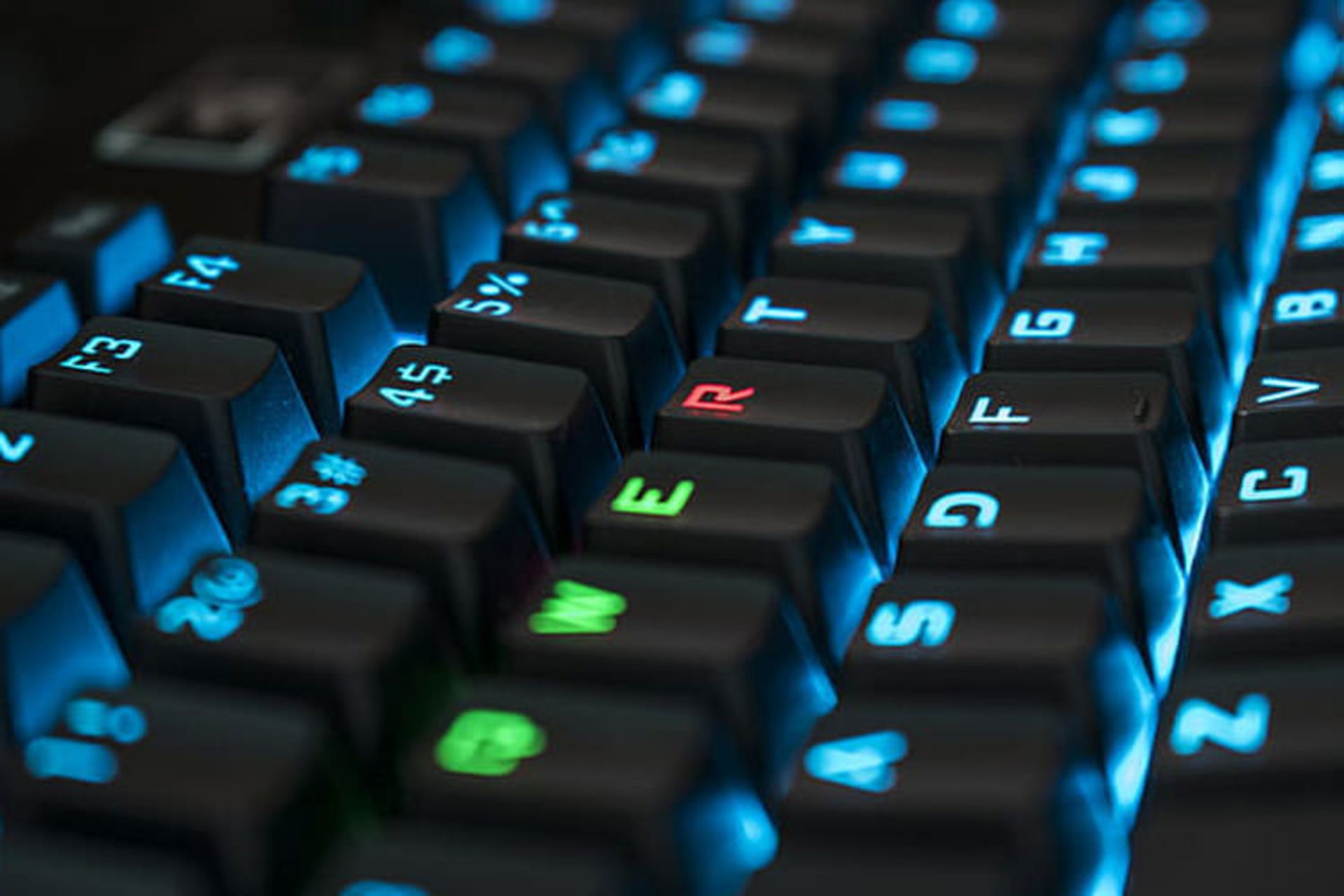 Best Keyboards