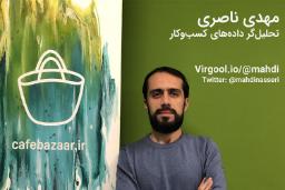 کافه گیمز ۴