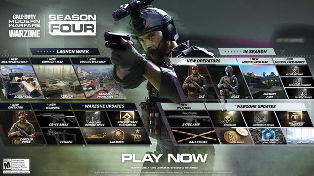 Call of Duty: Modern Warfare