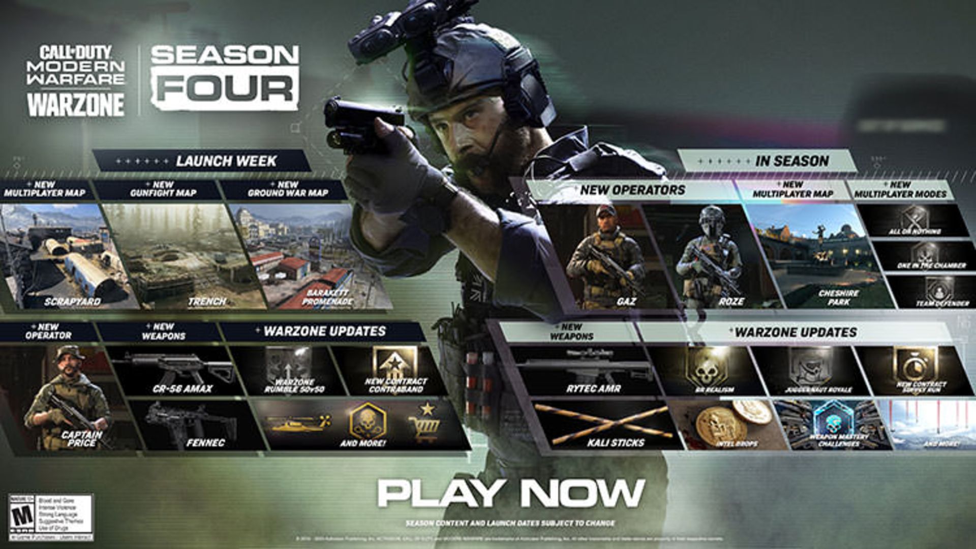Call of Duty: Modern Warfare