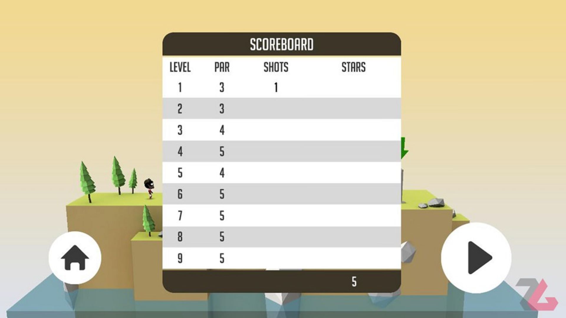 بخش امتیاز دهی با ستاره بازی Stickman Trick Soccer