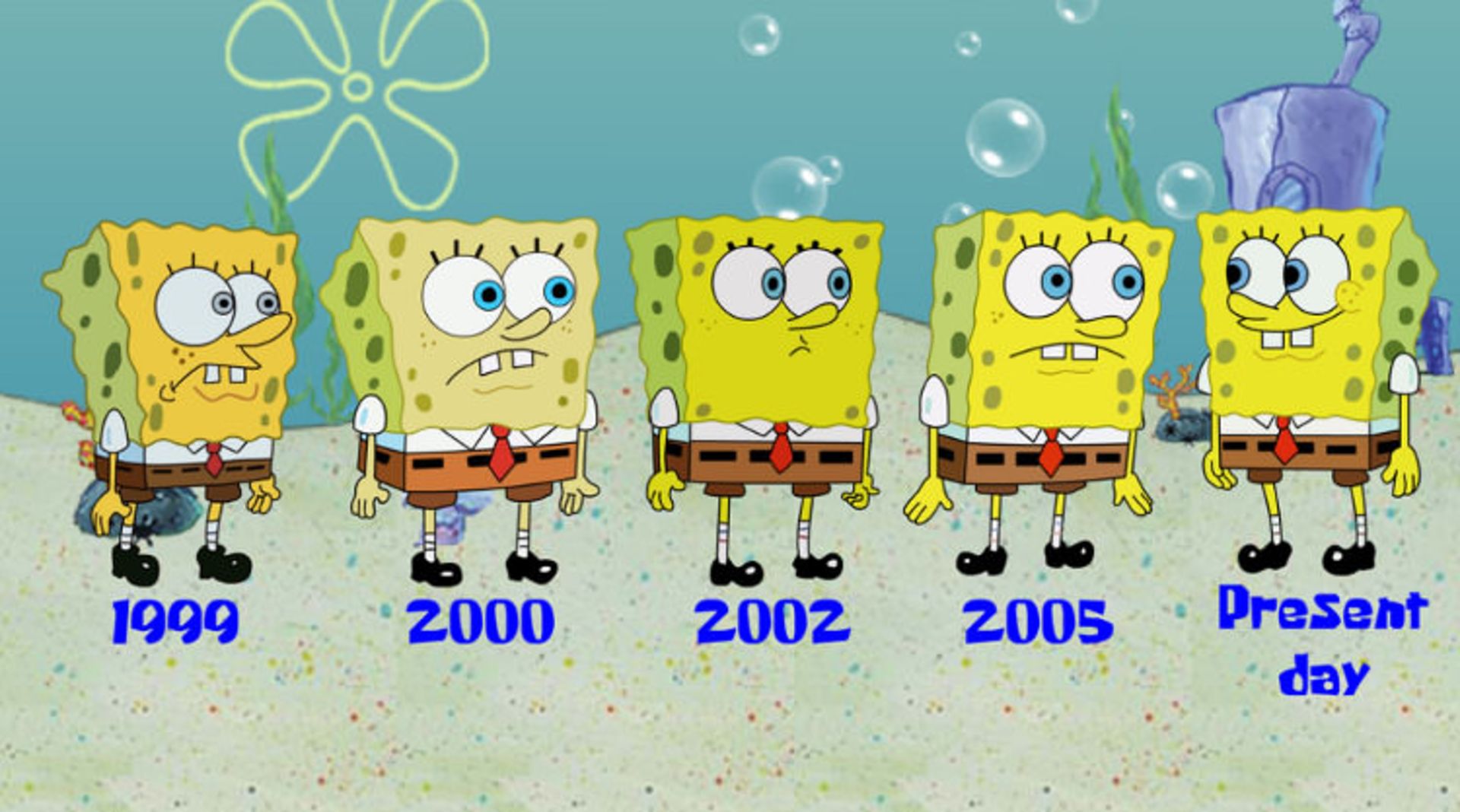 spongebob squarepants changes