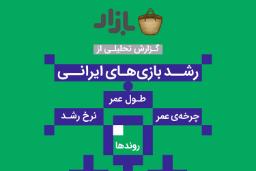 گزارش تحلیلی از رشد بازی‌های ایرانی در سال ۱۳۹۸