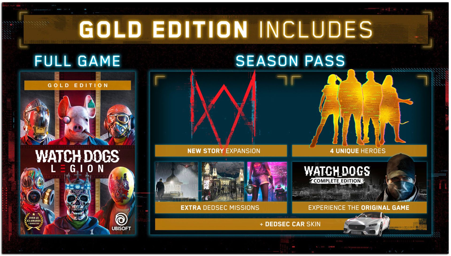 محتویات نسخه گلد ادیشن بازی Watch Dogs Legion