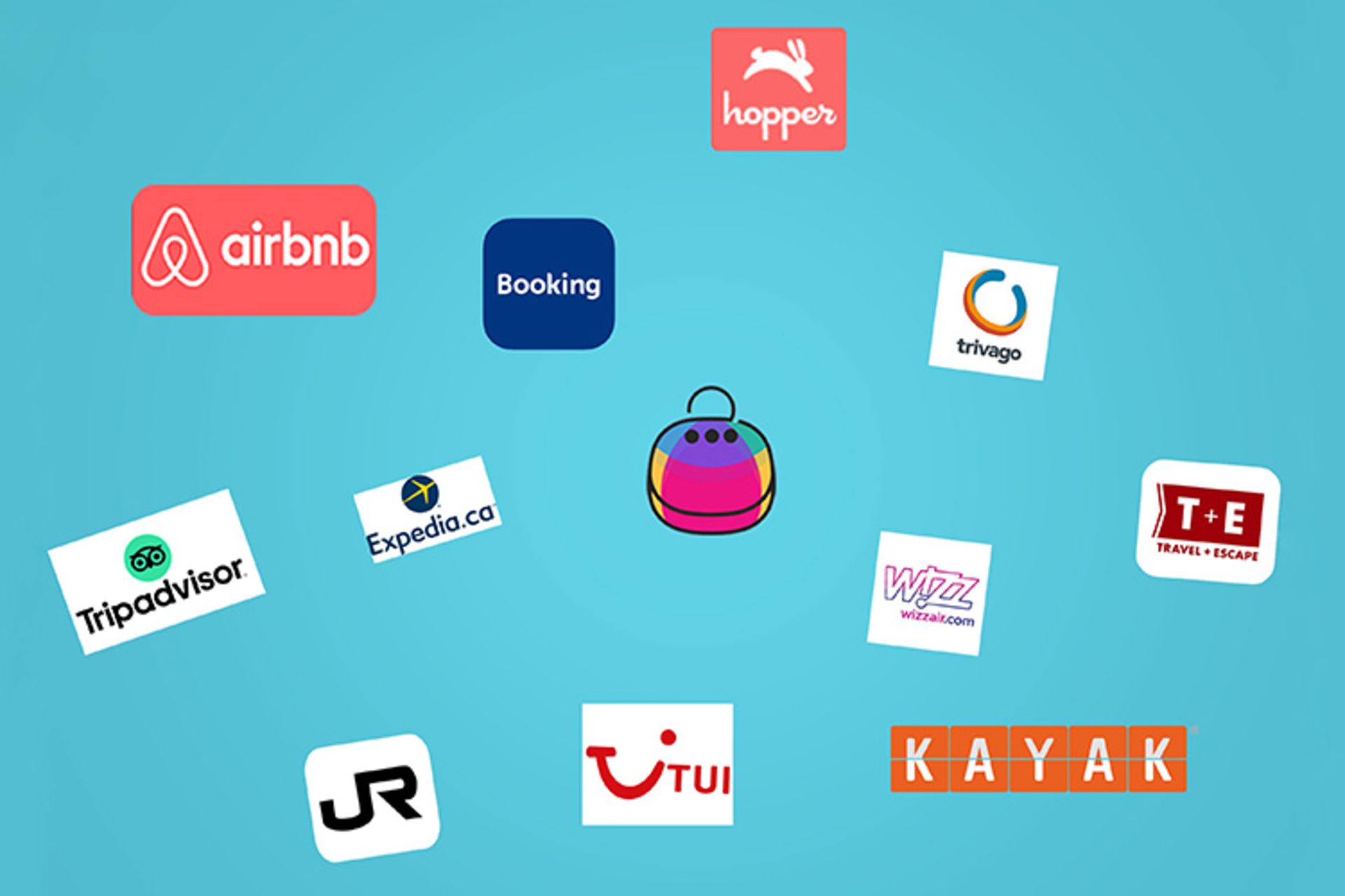 نوآورترین استارتاپ های گردشگری
