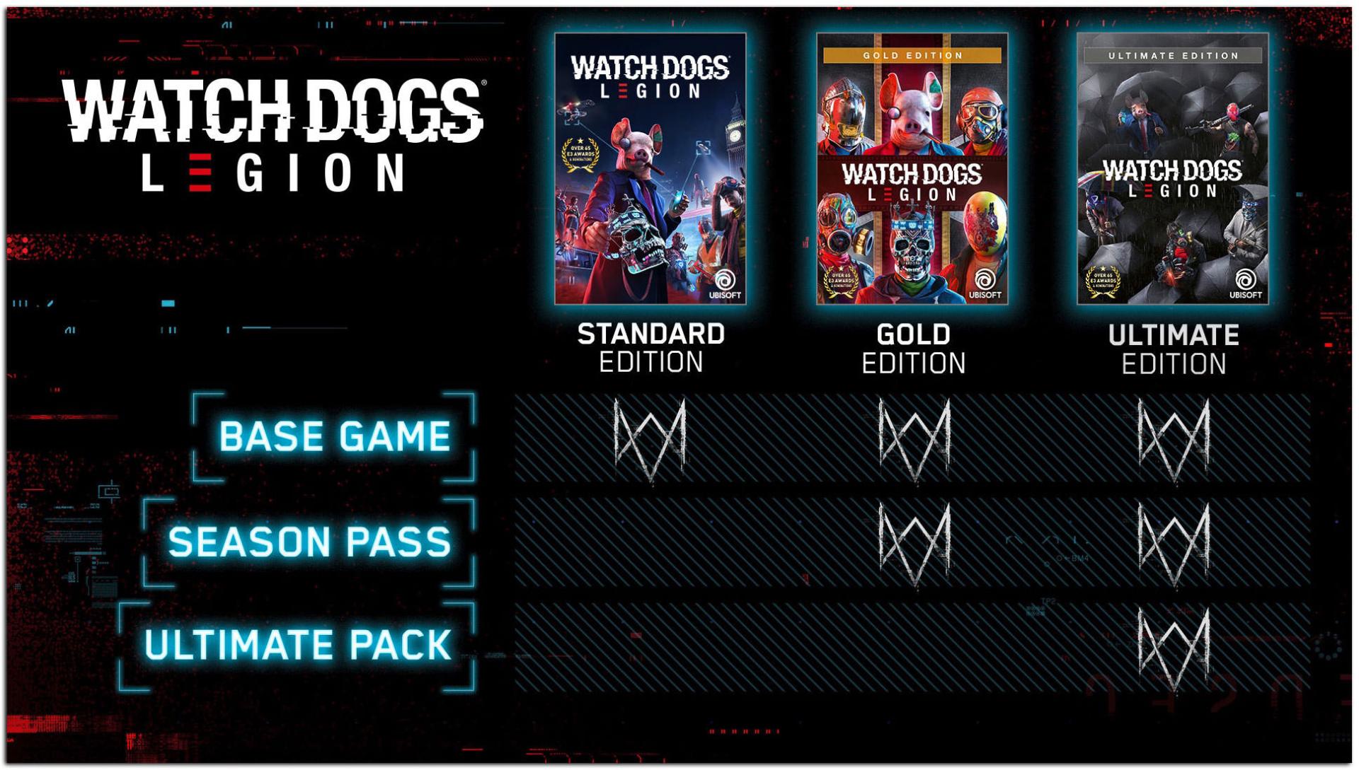 مزیت‌های نسخه‌های مختلف Watch Dogs Legion به یکدیگر