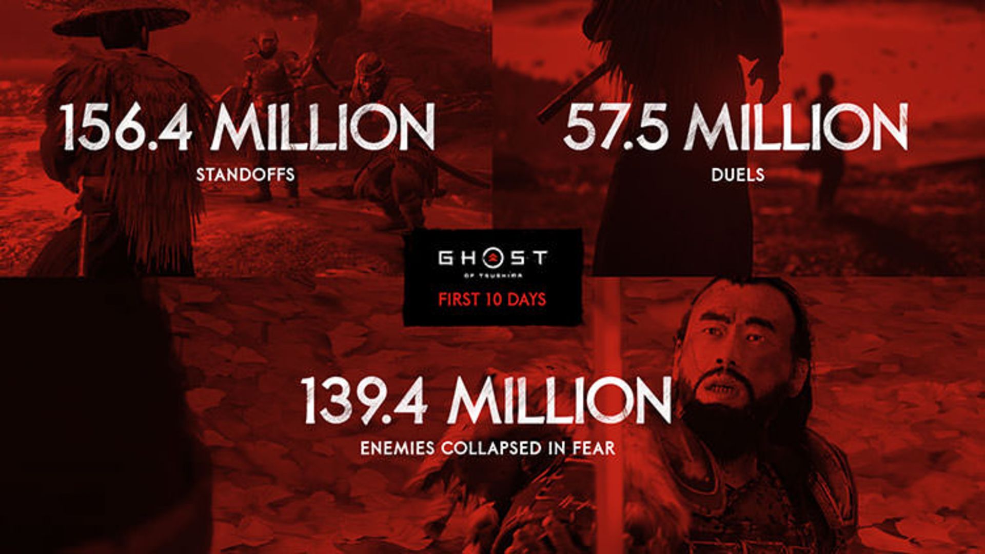 آمار مربوط به دوئل ها و کشتن دشمنان در Ghost of Tsushima