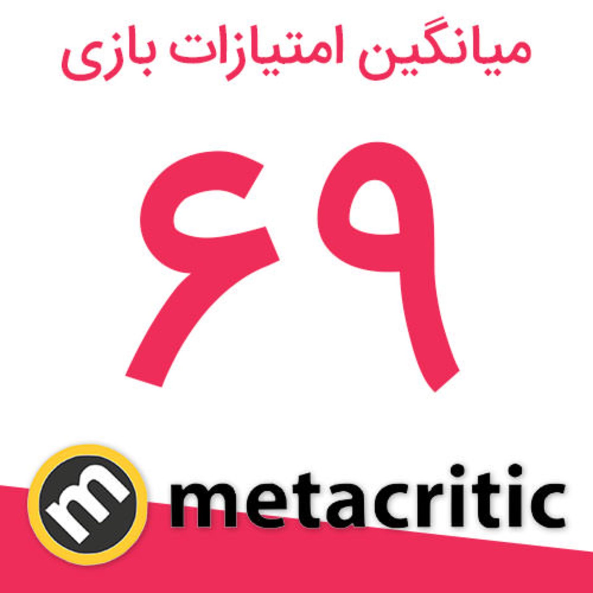 میانگین نمرات متاکریتیک Battletoads