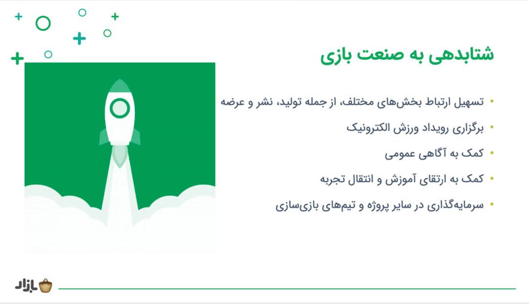 شتابدهی به صنعت بازی
