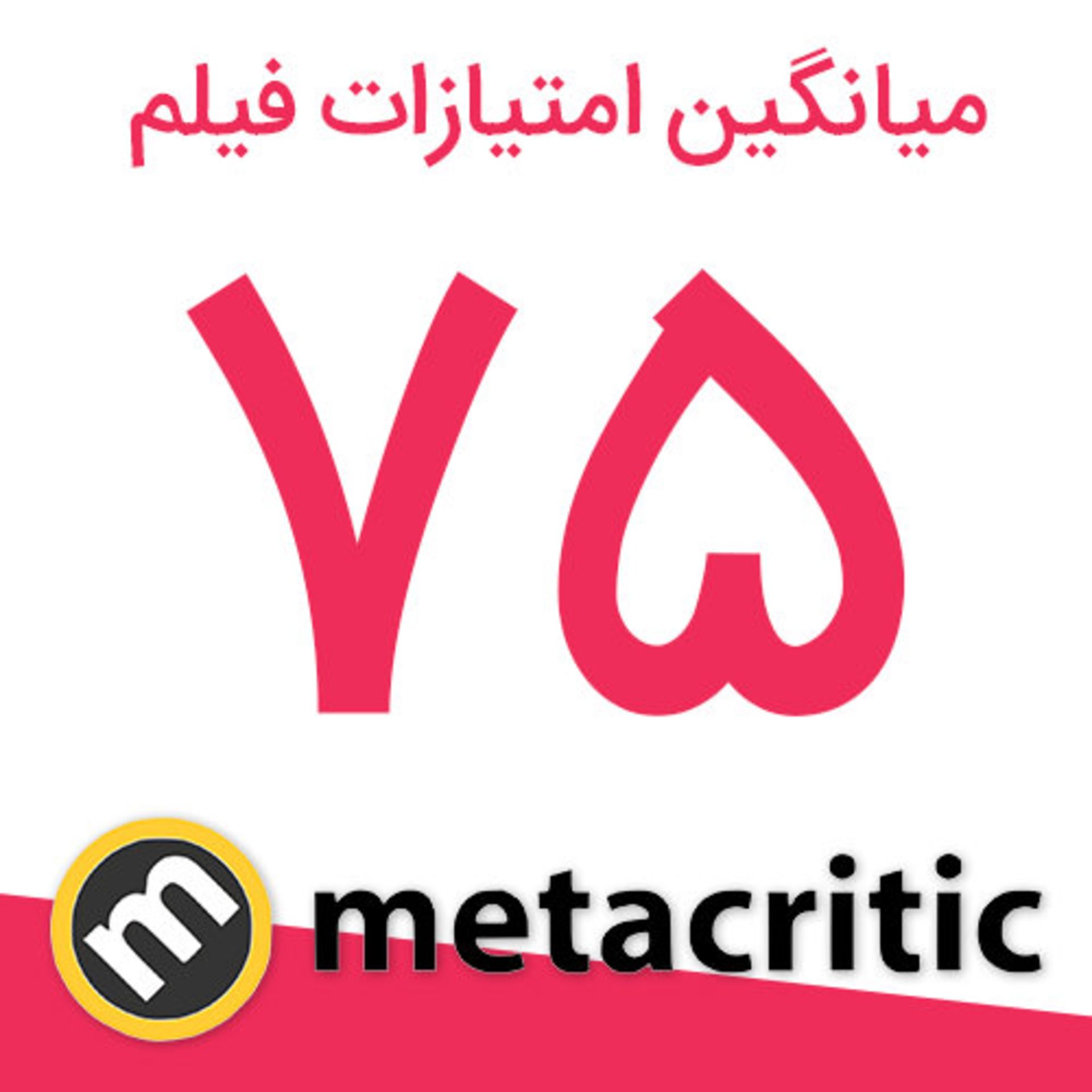 امتیاز فیلم I’m Thinking of Ending Things از سایت متاکریتیک