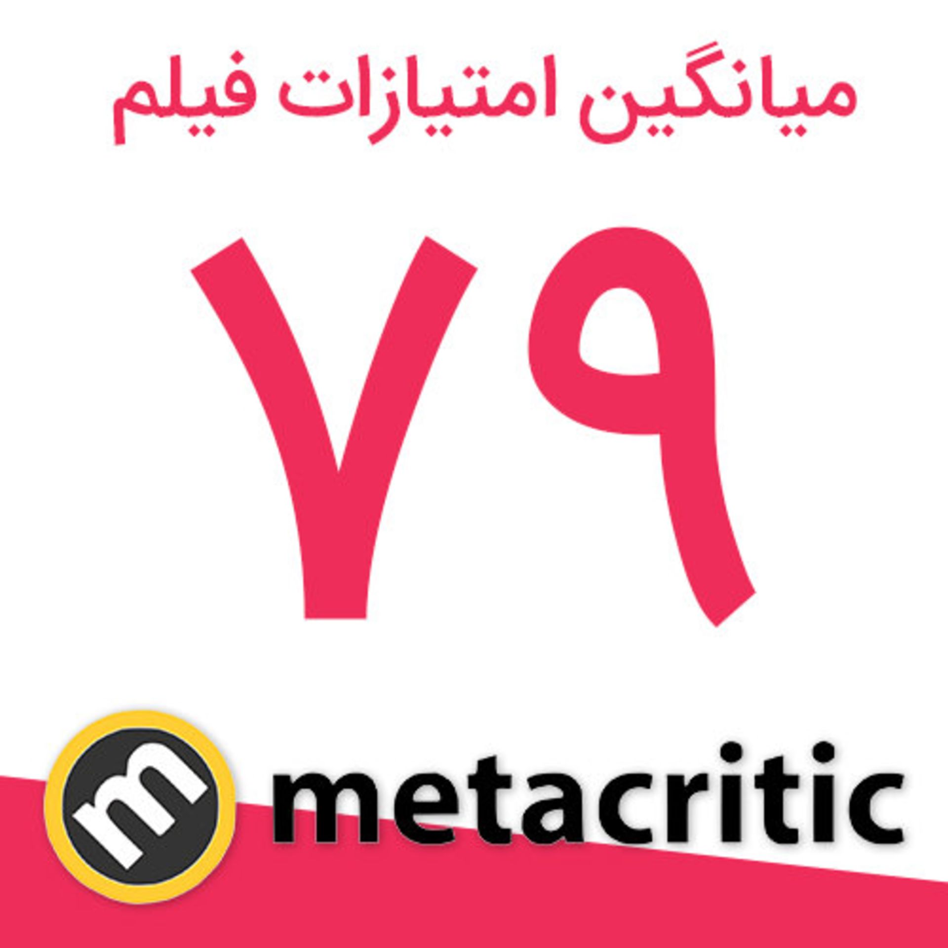نمره فیلم Kajillionaire از سایت متاکریتیک