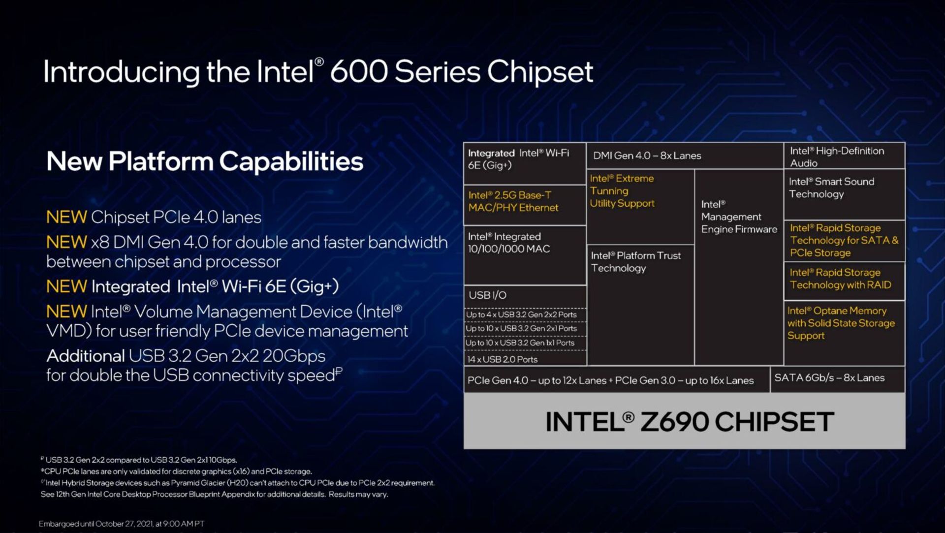 2021-10-12th-gen-intel-core-desktop-processors-blueprint-presentation-embargoed-until-oct-27-2021-at-9-00am-pt-page-017-1480x835
