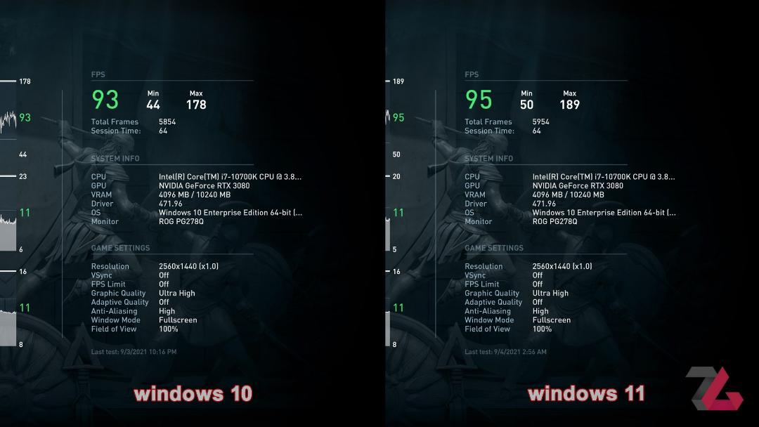 مقایسه راندمان بازی Assassins Creed Odyssey بین ویندوز ۱۰ و ویندوز ۱۱