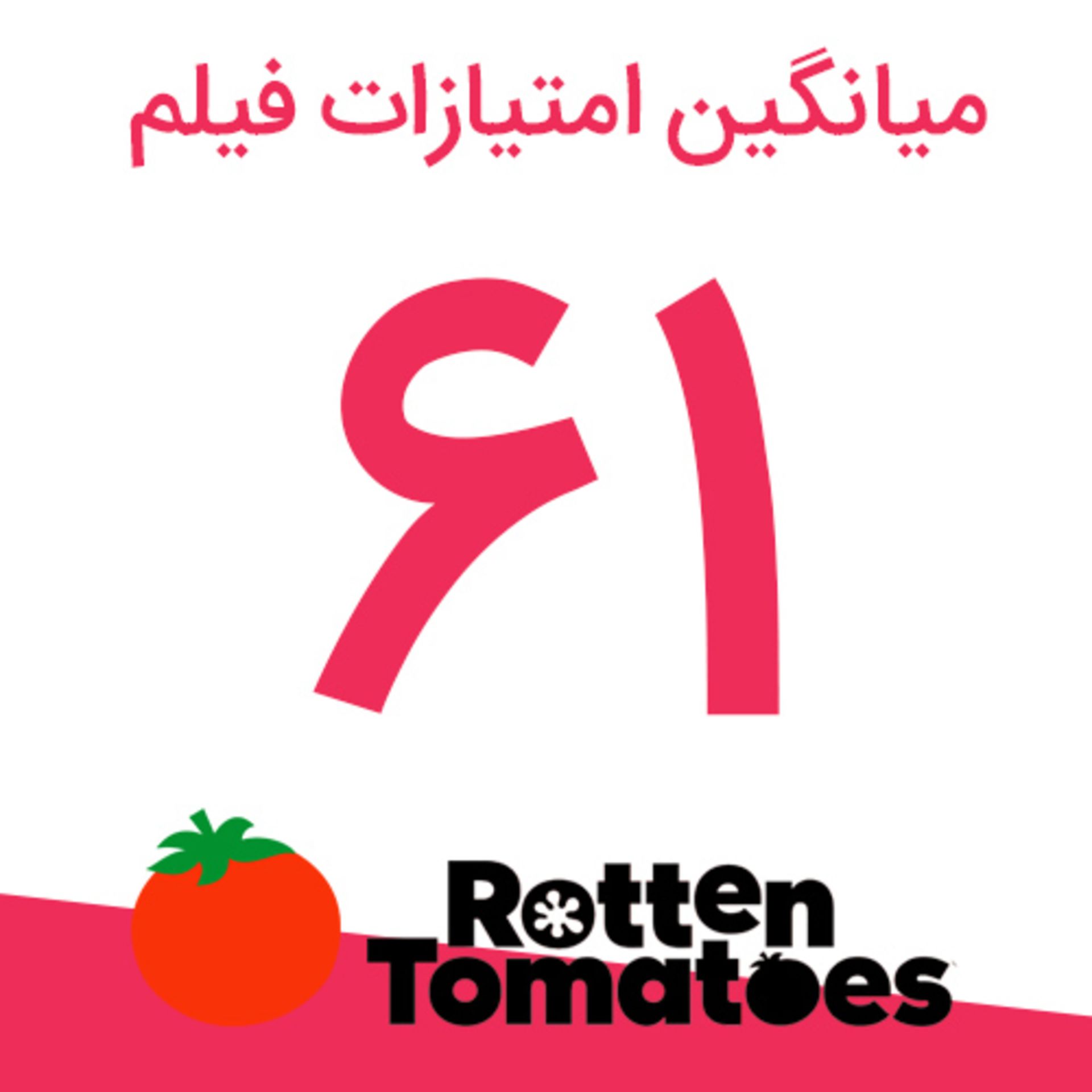 امتیاز فیلم Antlers از سایت راتن تومیتوز
