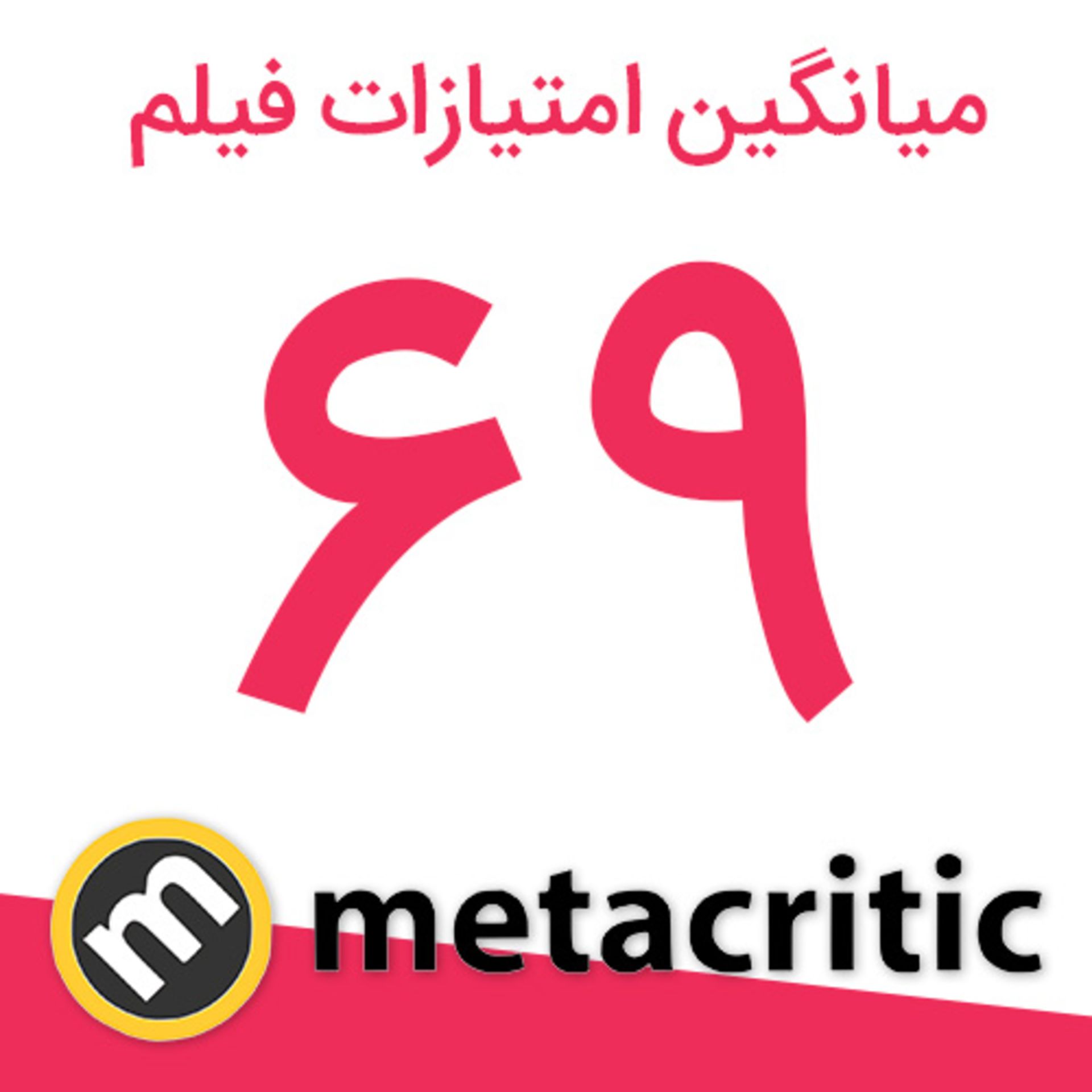 امتیاز فیلم Ghostbusters: Afterlife از سایت متاکریتیک