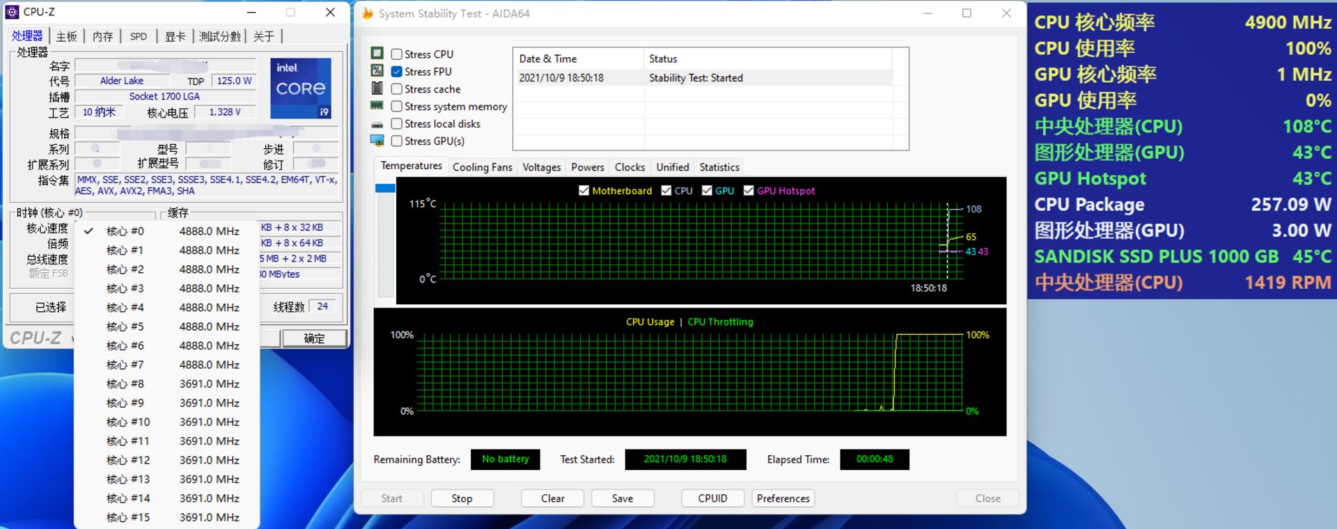 تست تنش پردازنده Intel Core i9-12900K