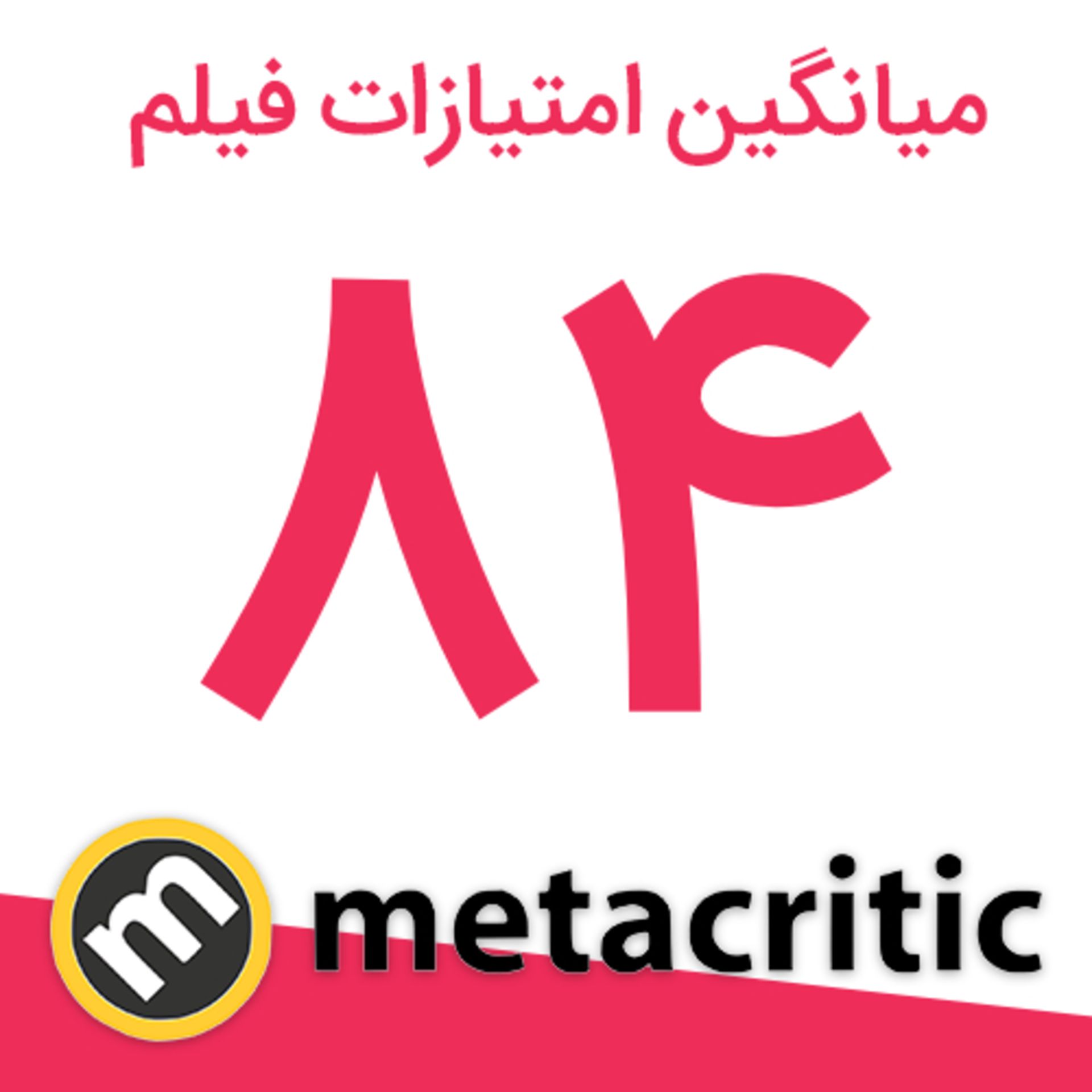 امتیاز فیلم titane از سایت راتن تومیتوز