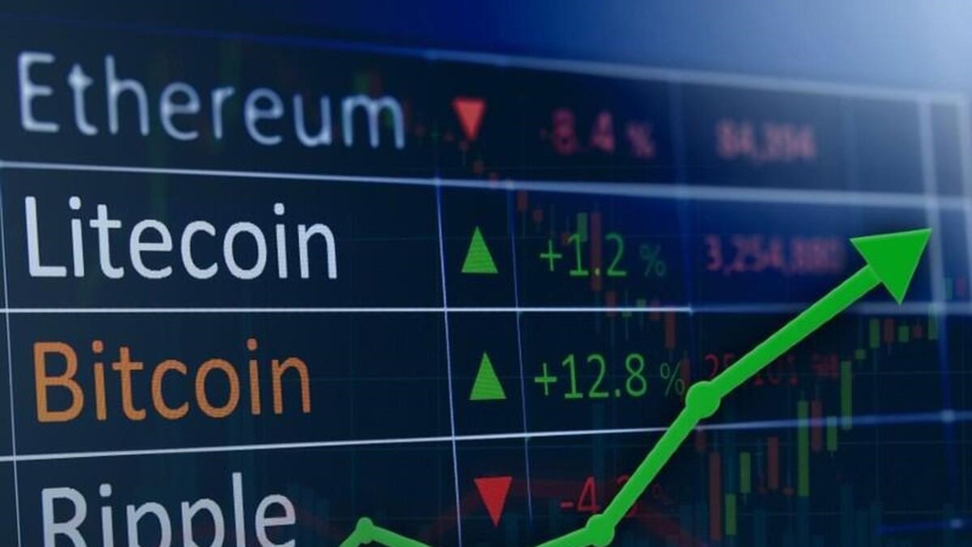 رمز ارزها لایت کوین، بیت کوین اتریوم 