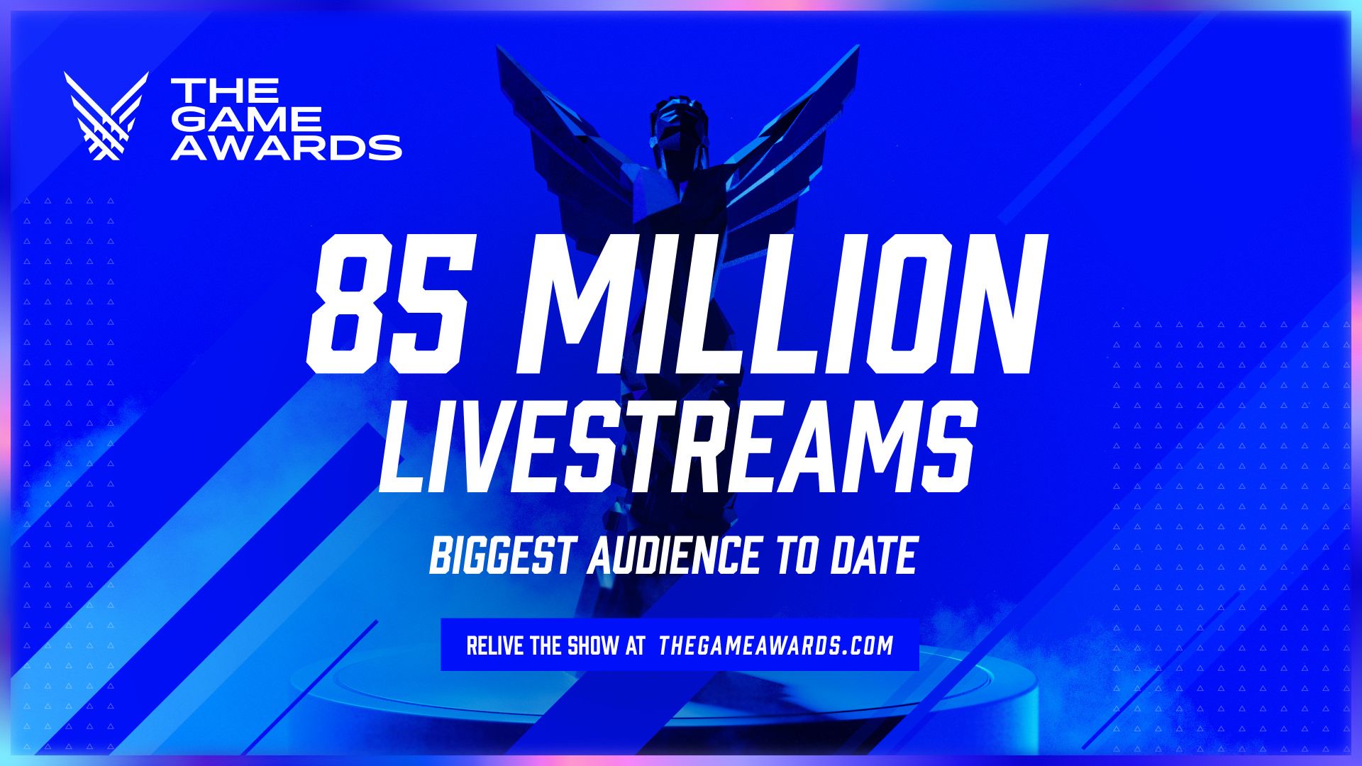 رکورد شکنی The Game Awards 2021 در تعداد استریم