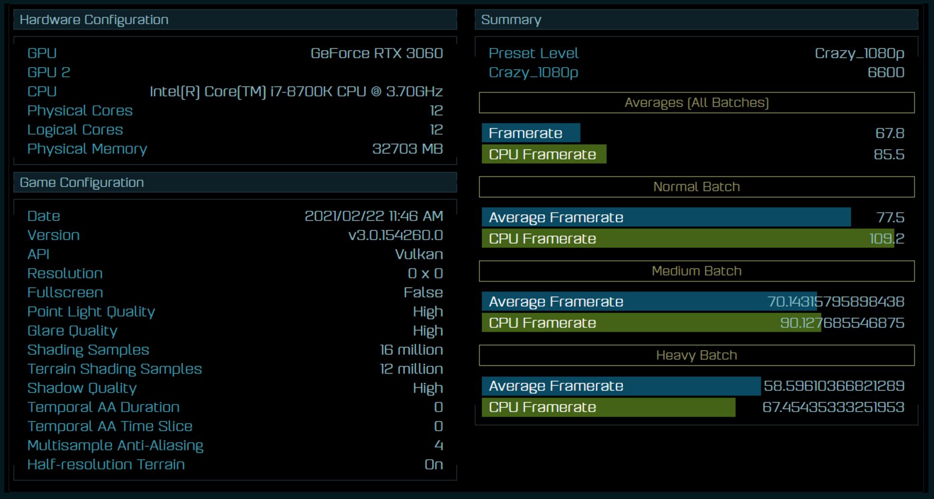 2021-2-nvidia-geforce-rtx-3060-ashes-of-the-singularity