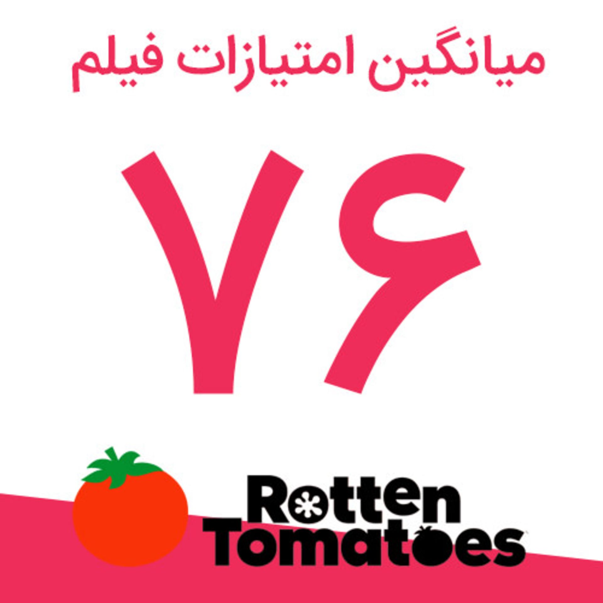 امتیاز فیلم palmer از سایت راتن تومیتوز