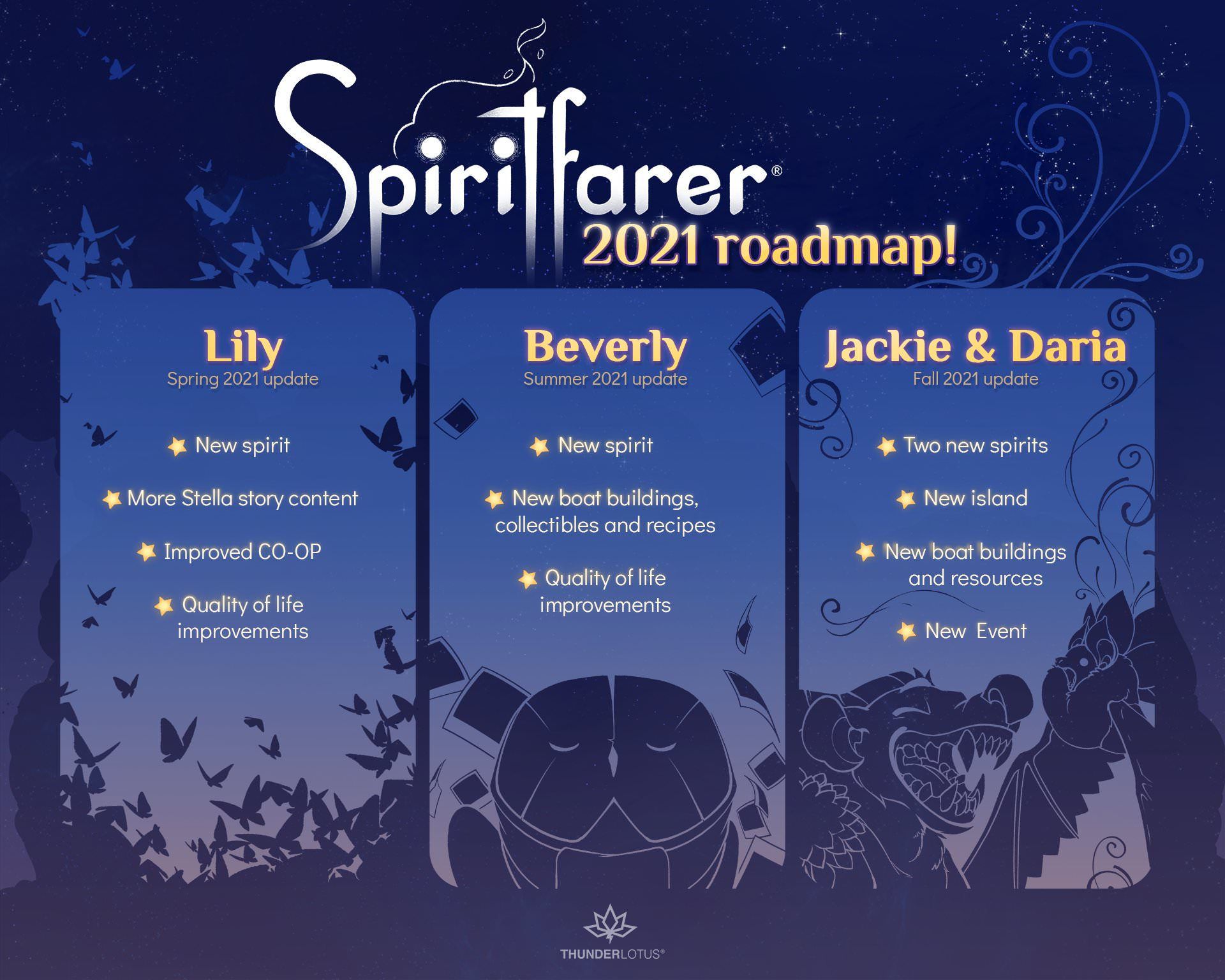 نقشه بازی سال ۲۰۲۱ بازی spiritfarer