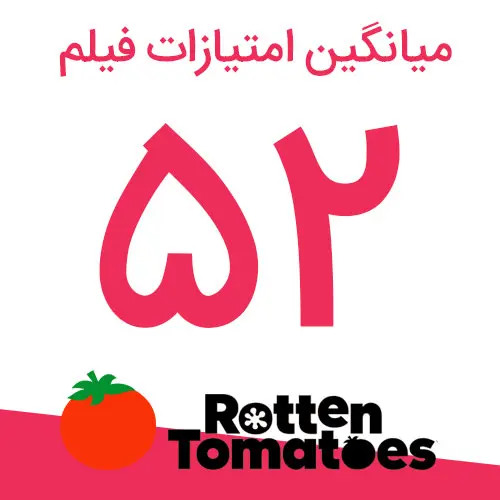 امتیاز فیلم Coming 2 America از سایت راتن تومیتوز