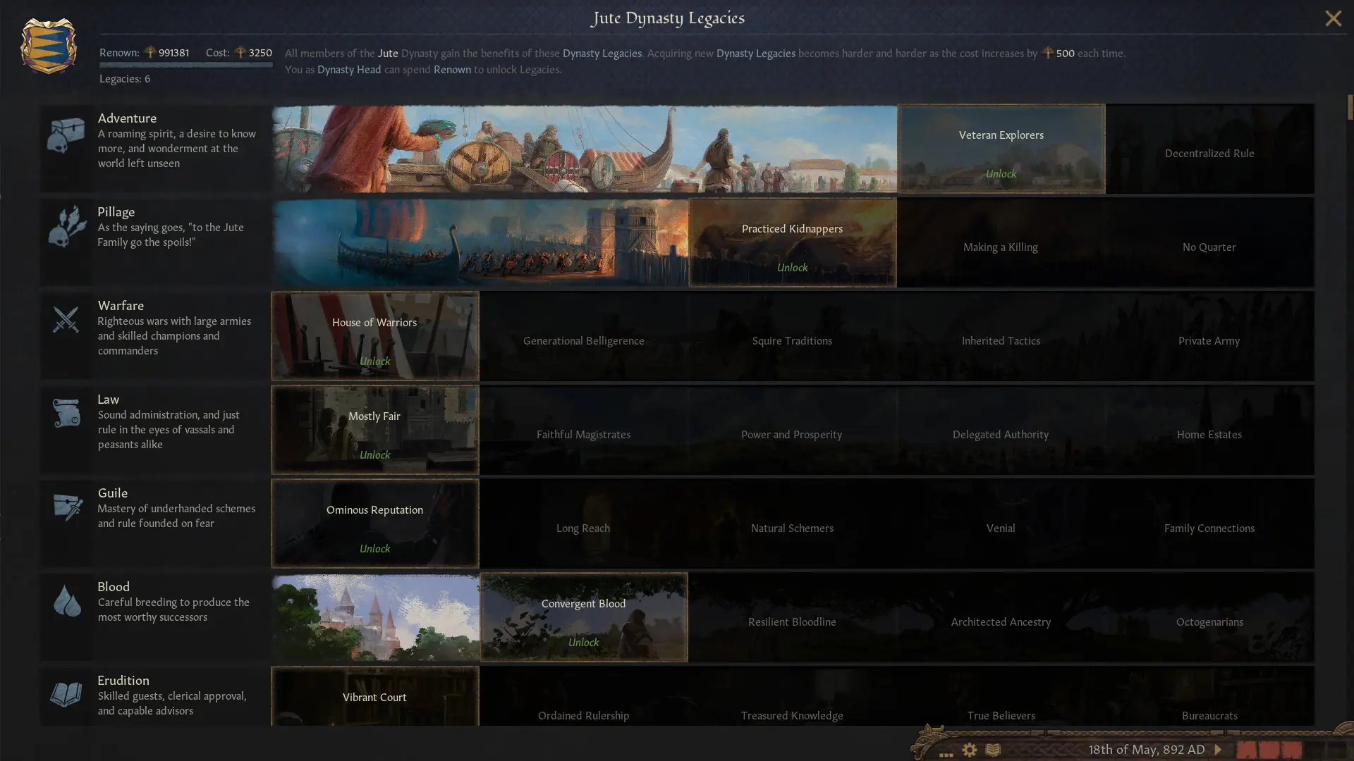اولین بسته الحاقی بازی Crusader Kings 3 