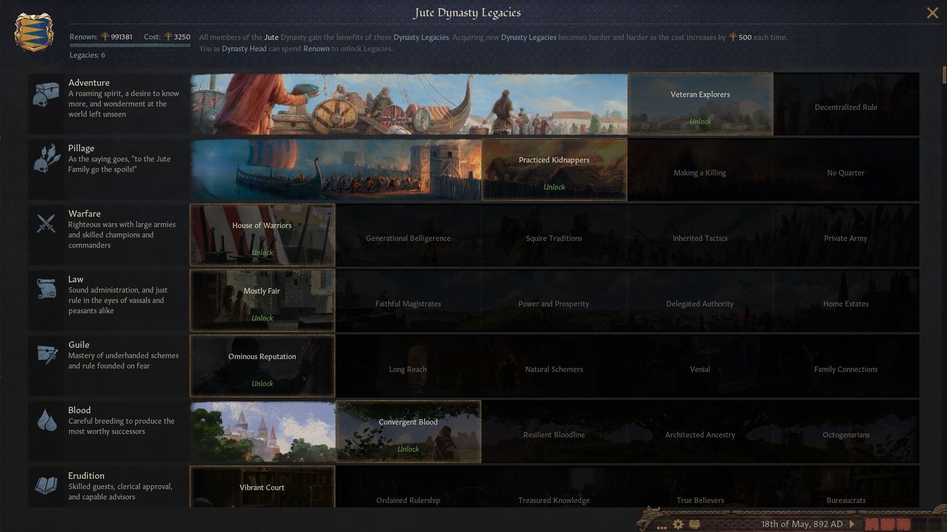 اولین بسته الحاقی بازی Crusader Kings 3 