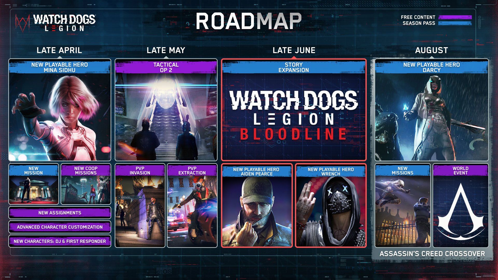 2021-3-watch-dogs-legion-roadmap