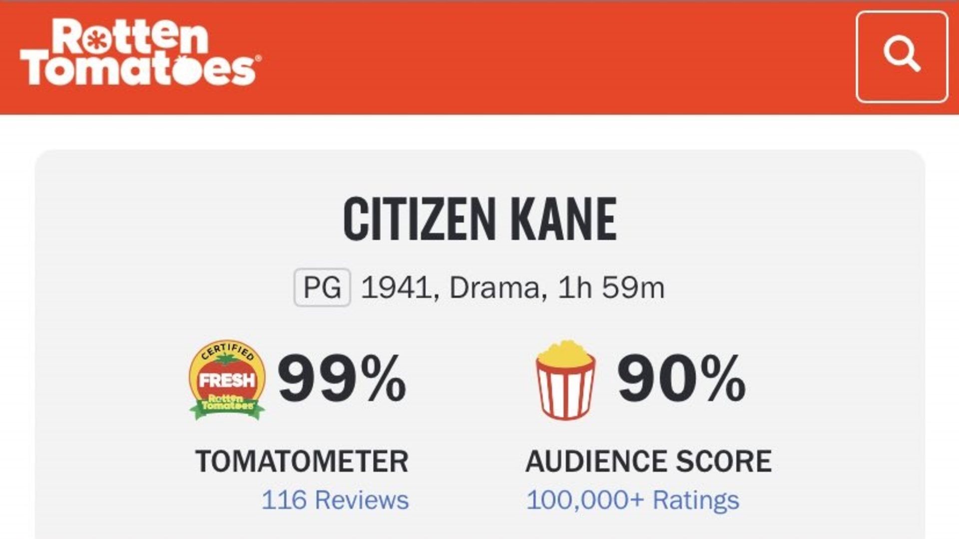 2021-4-citizen-kane-rotton