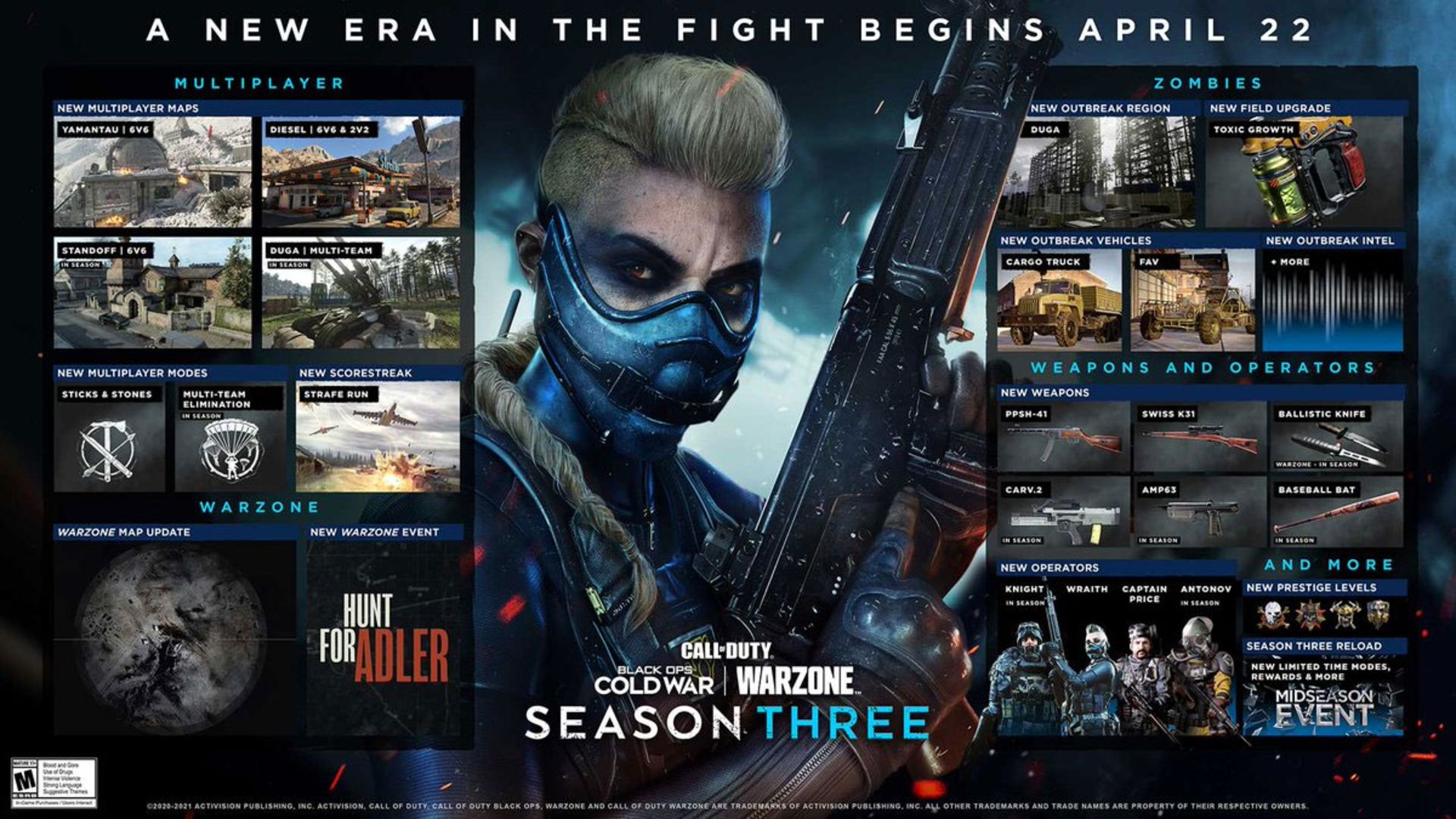 2021-4-cod-black-ops-cold-war-season3