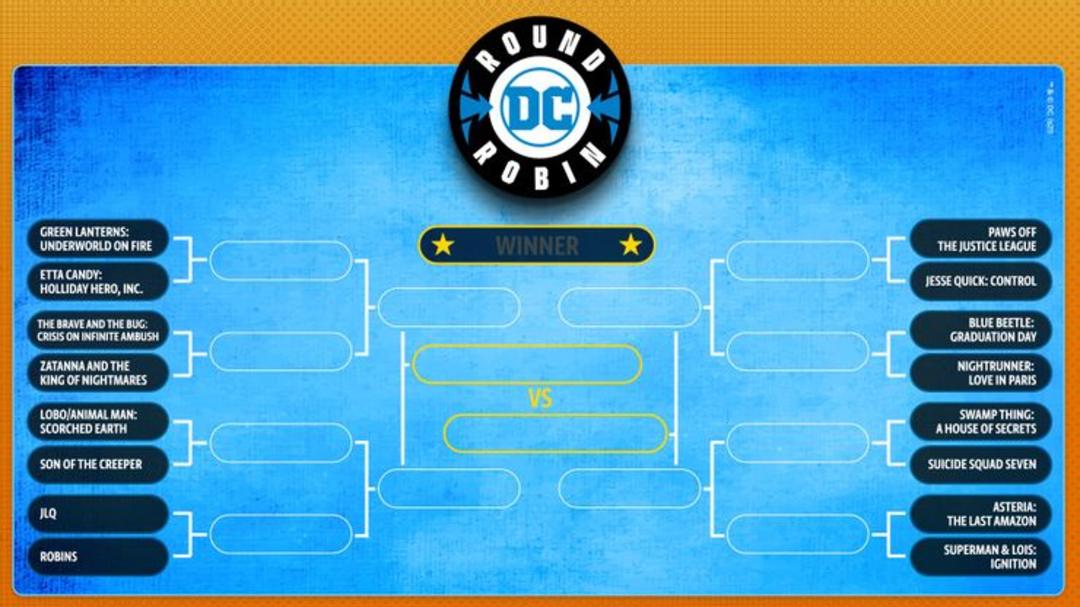 براکت حذفی مسابقه DC Round Robin