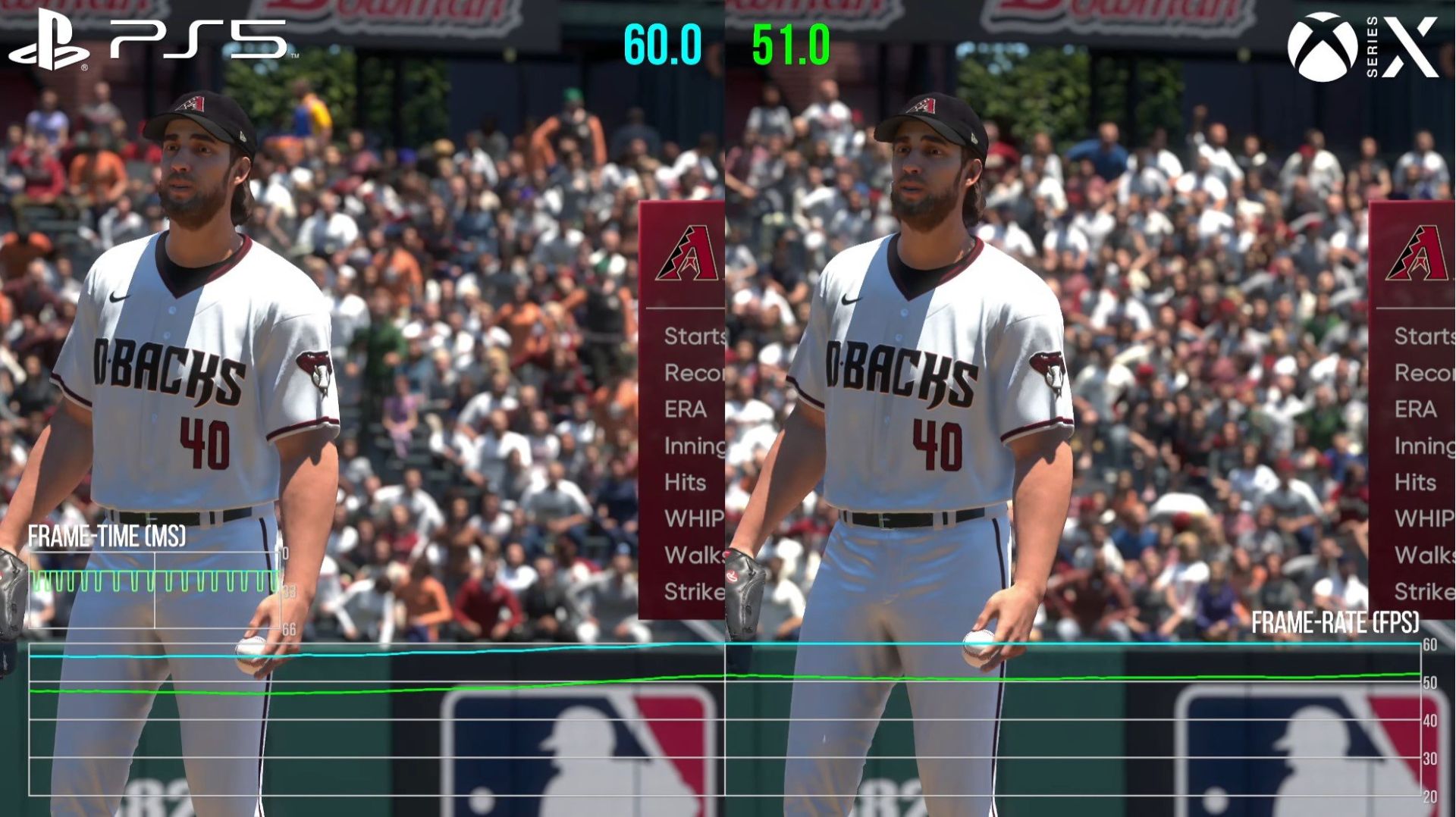 مقایسه بازی MLB The Show 21 روی PS5 و ایکس باکس سری ایکس
