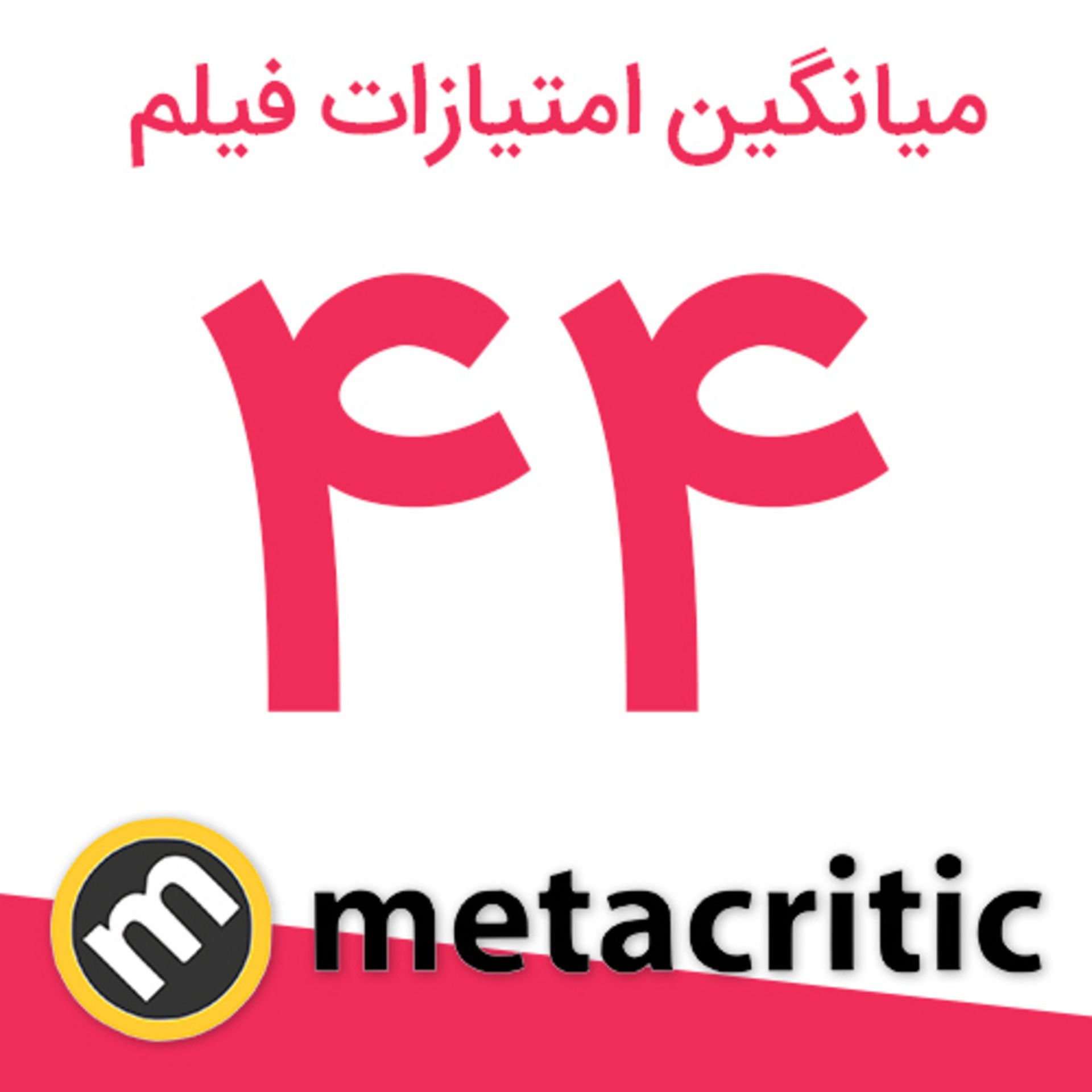 امتیاز فیلم Mortal Kombat از سایت متاکریتیک