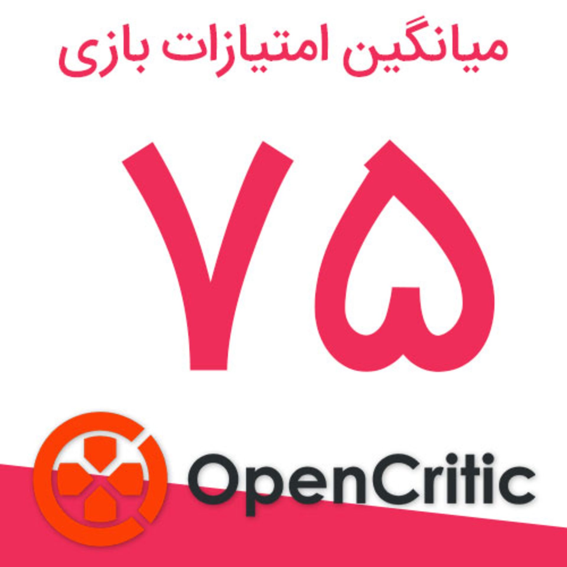 میانگین نمرات بازی Outriders در اوپن کریتیک