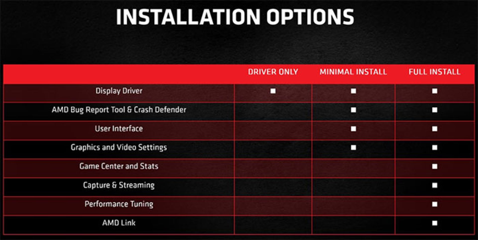 2021-4-radeon-software-adrenalin-21.4.1